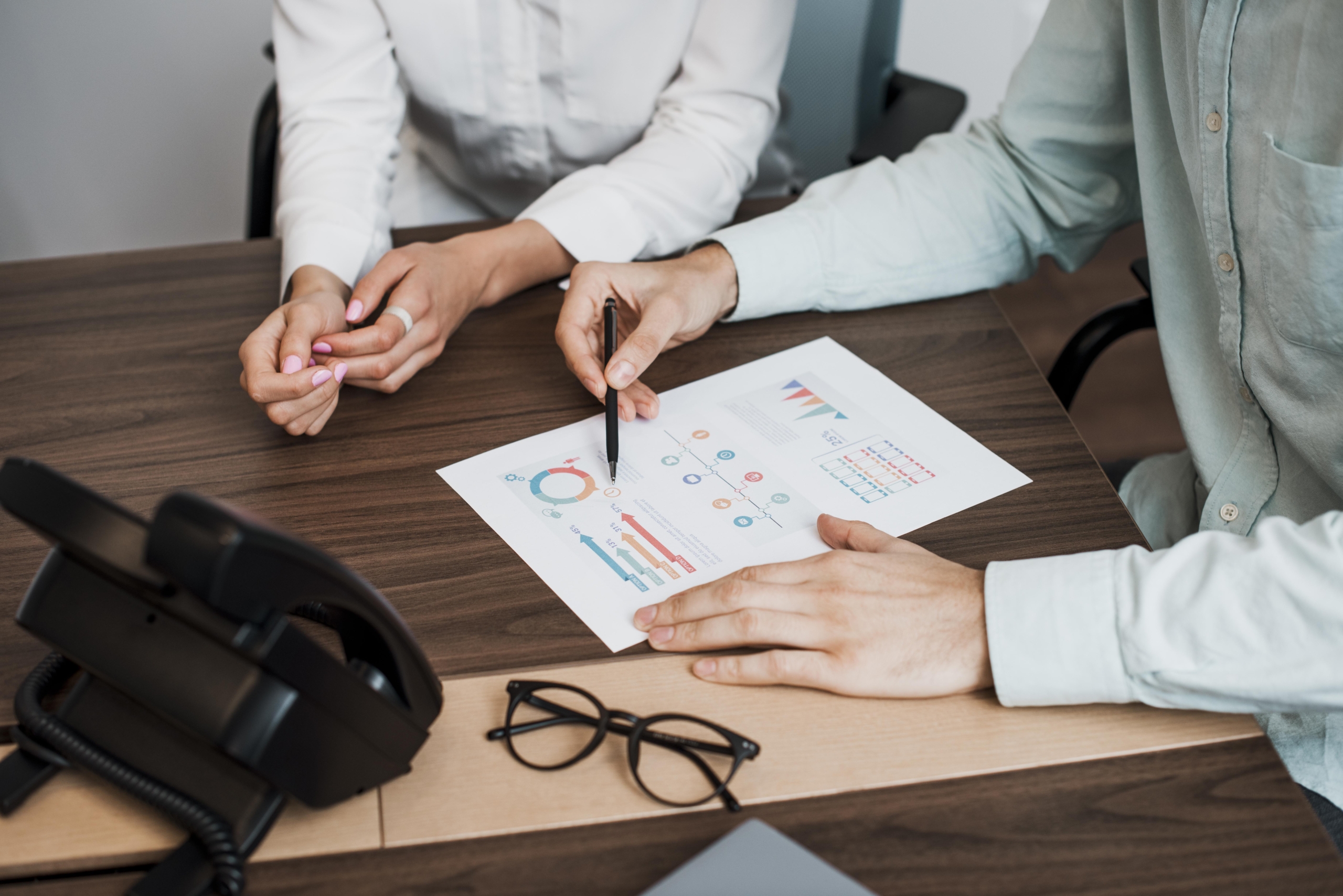 Investment advisory