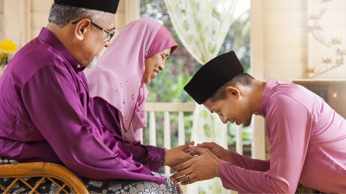 Eid Al-Fitr in Indonesia